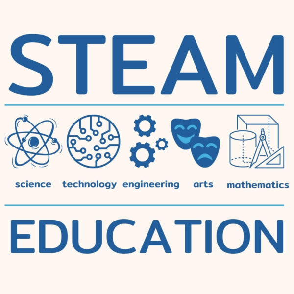 Blauwe educatieve illustratie met symbolen voor wetenschap, technologie, techniek, kunst en wiskunde.
